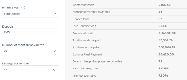 Focus Personal Contract Plan